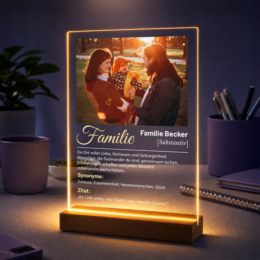 Personalisiertes Familienbild auf Acrylglas mit Foto, Familiennamen und individueller Familien-Definition.